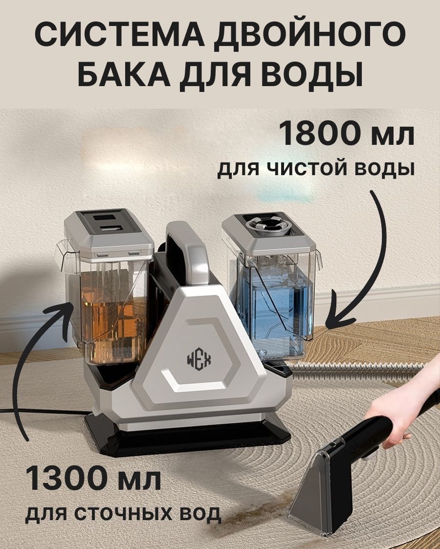 Пылесос WEX AURUM PRO белый