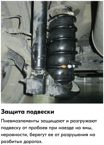 STAHLMANN пневмобаллон 740504BL-18