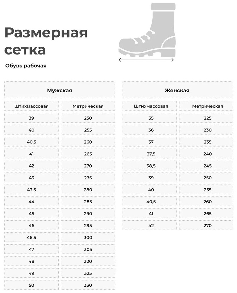 Полусапоги черный