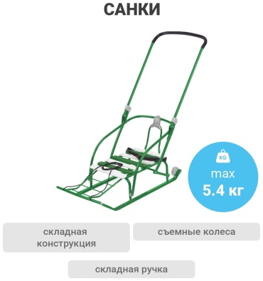 Санки Санки детские складные Nikki 2, с ручкой, цвет зеленый 2505469 зеленый