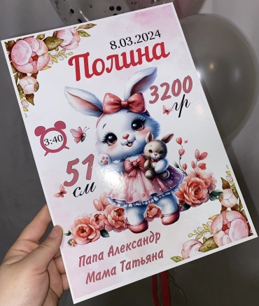 Именной подарок Портрет Метрика для девочки