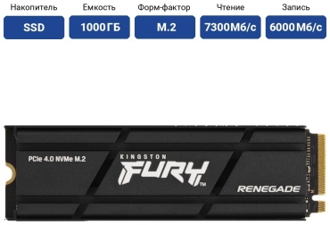 SSD Kingston SFYRSK/1000G 1000 ГБ