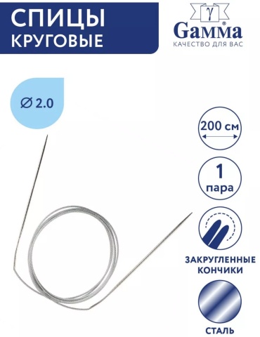 Спицы
