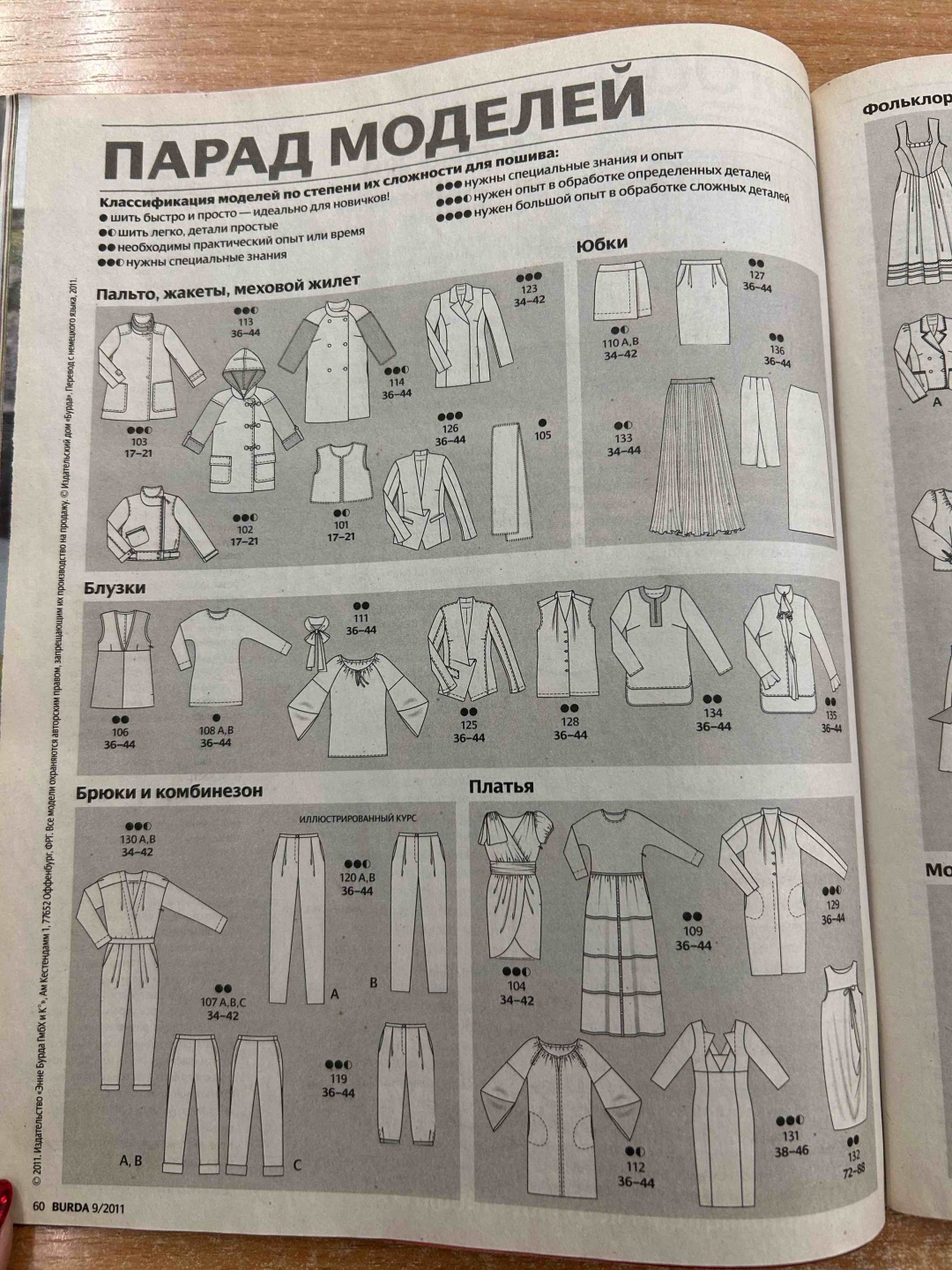 Журнал Burda