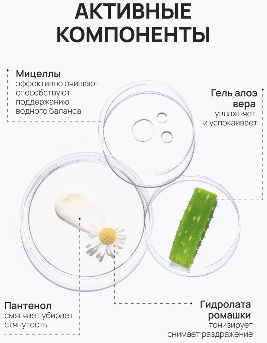 Laboratorium для чувствительной кожи мицеллярная вода 250 мл