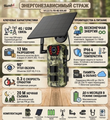 Handel F8-4G Solar