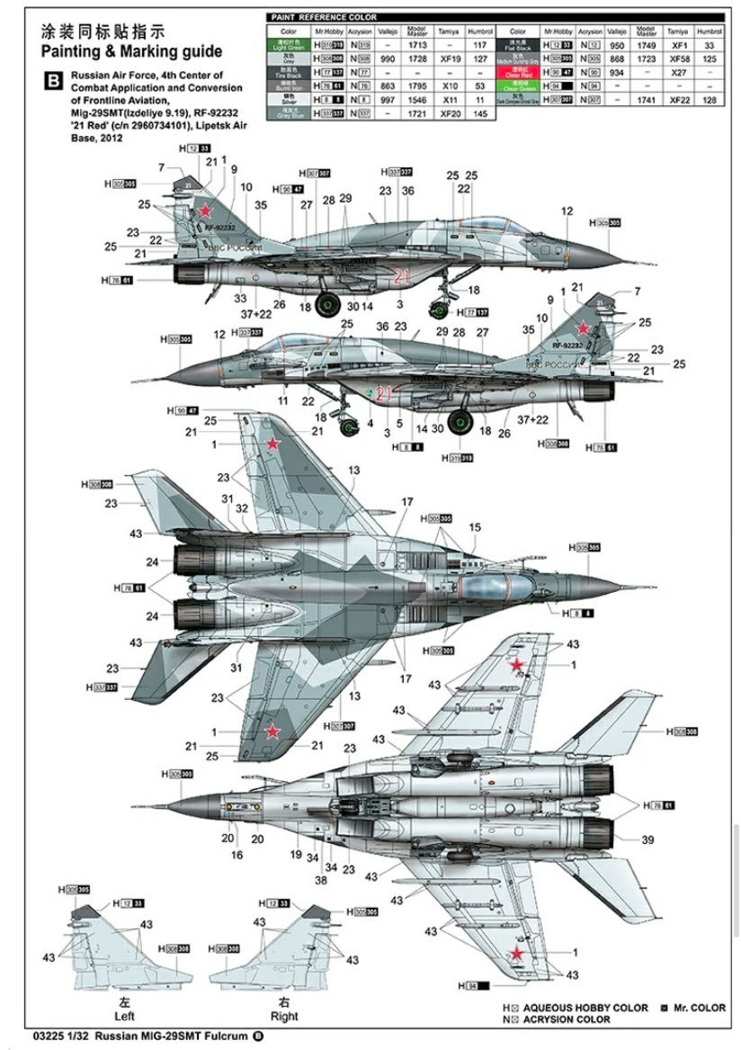 Russian MIG-29SMT Fulcrum