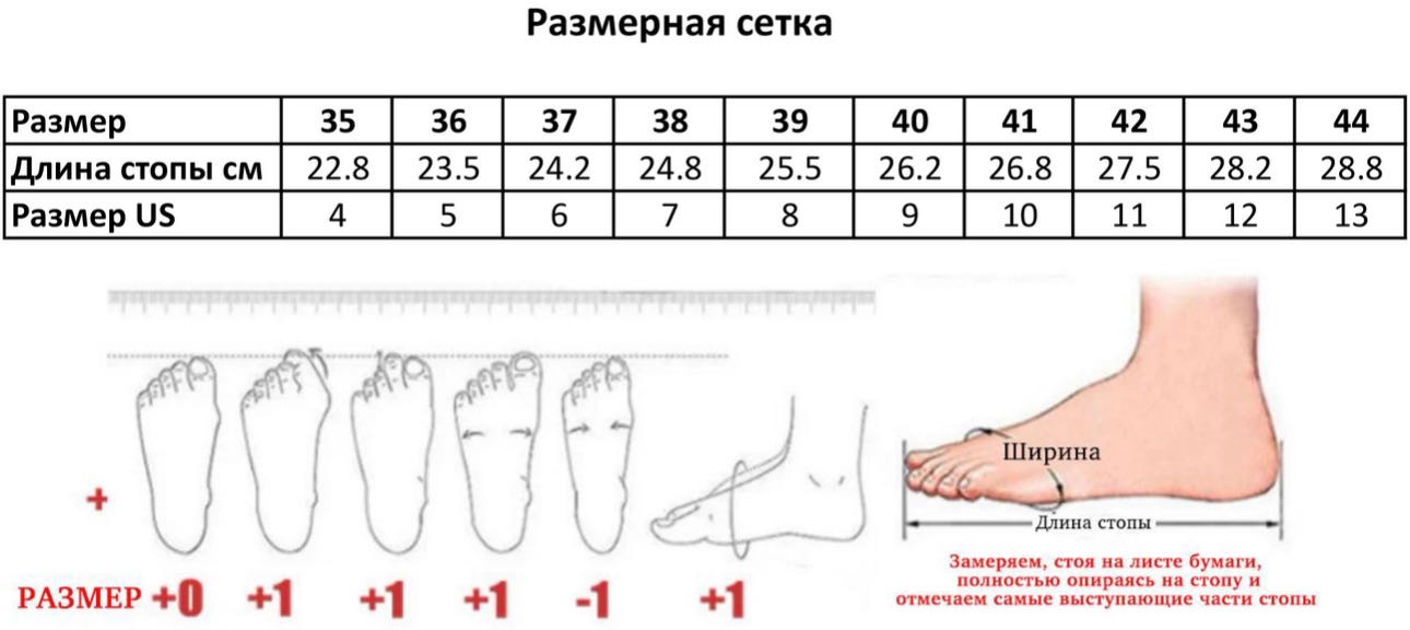 Стрипы черный
