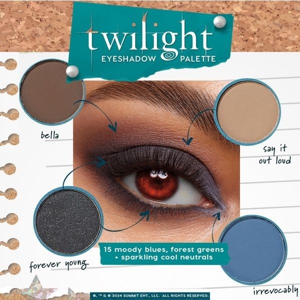 ColourPop тени сухие Сумерки Twilight