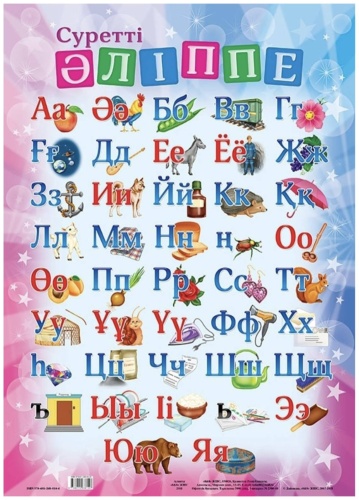 Плакат Алфавит, A2, глянцевая бумага