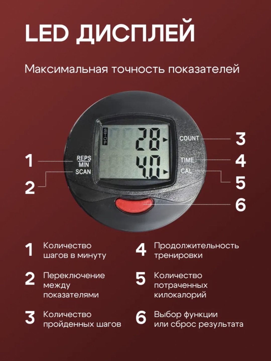Степпер Степпер 370013_270017160 поворотный