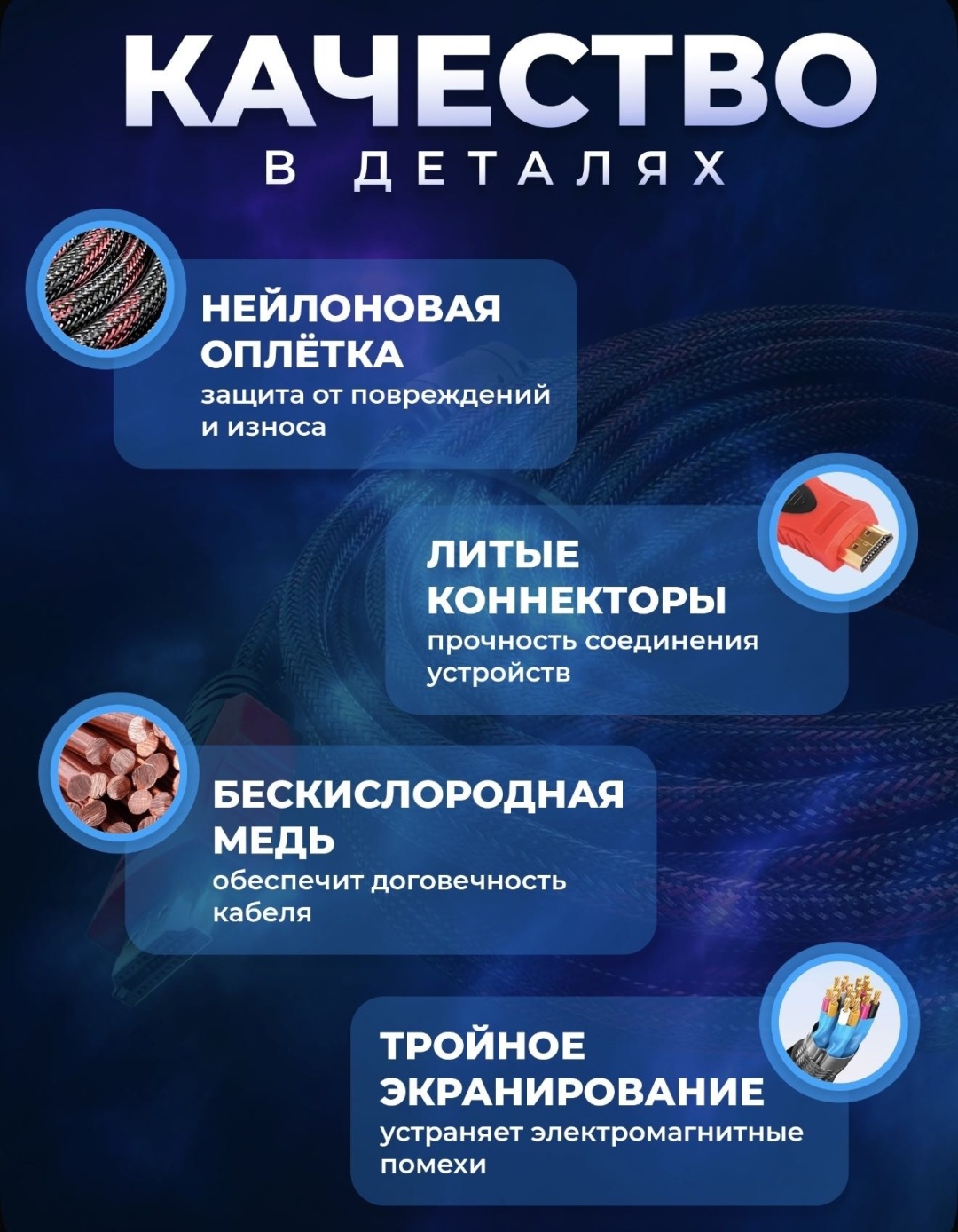 Кабель ISSMART HDMI - HDMI 5 м
