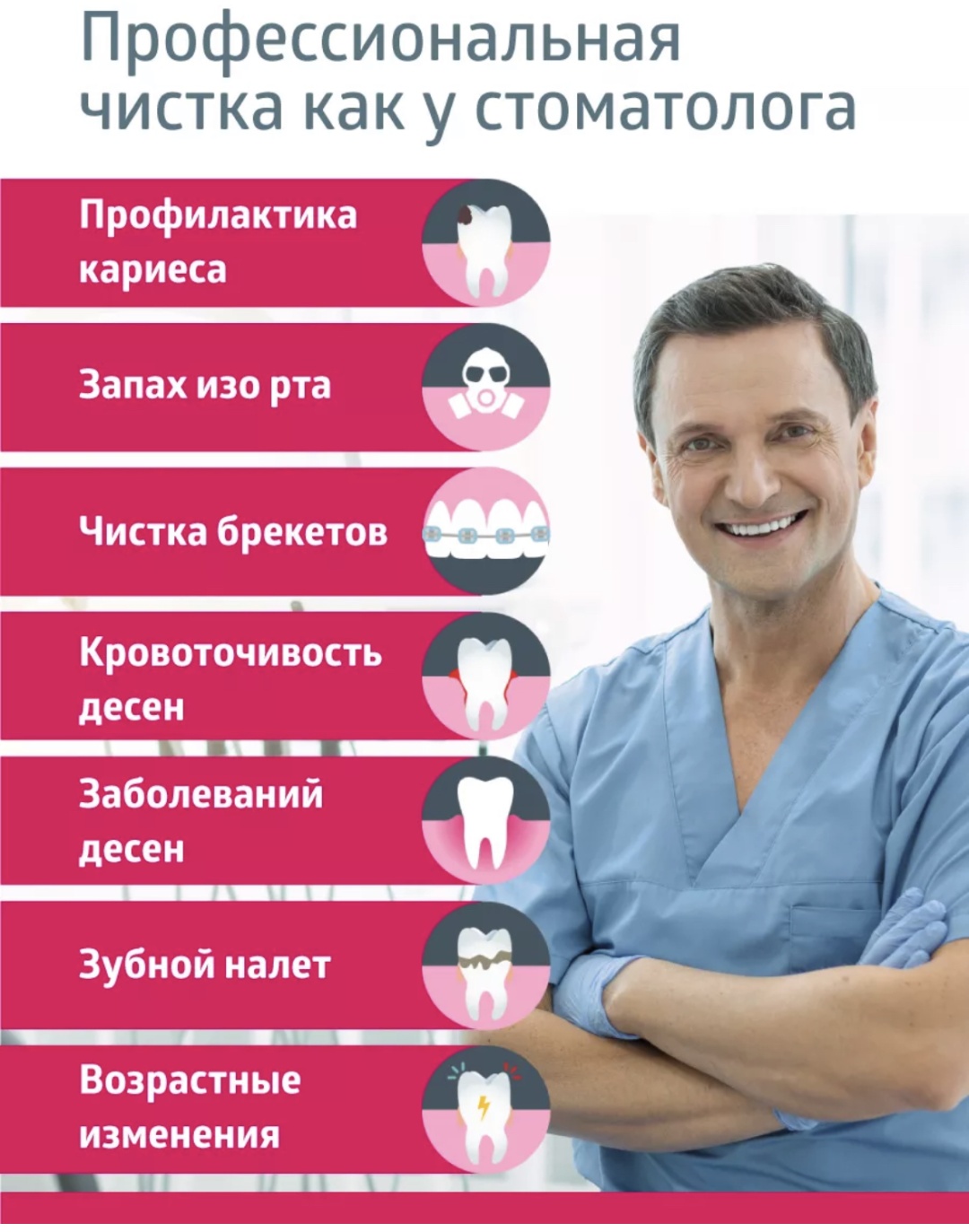 B.Well ирригатор MED-900 импульсный, стационарный