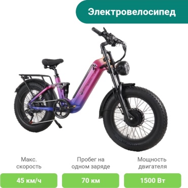 Coswheel V20 max 20 дюйм 2025 6.5 дюймов фиолетовый