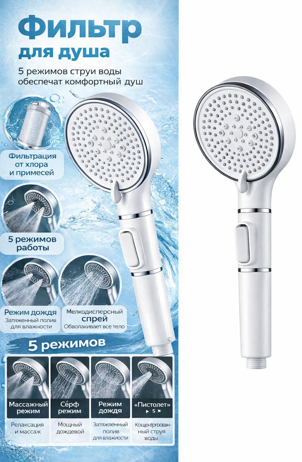 Фильтр для душа Multifunctional shower 190819910108