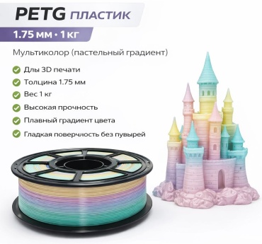 Jetline PETG пластик для 3D печати, 1.75 мм, мультиколор