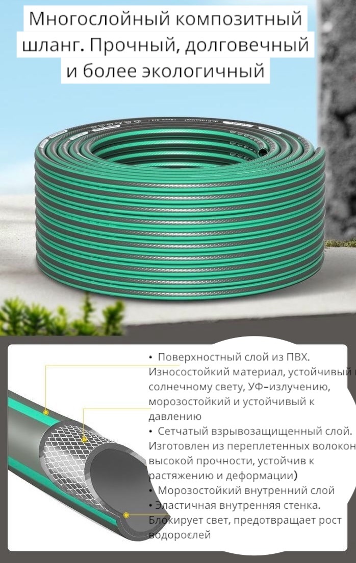 Катушка 741584845