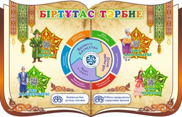 Плакат Aizat Lenger Біртұтас тәрбие, A2, бумага, фотобумага, картон