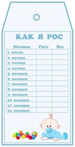 Постер Как я рос/ анкета для мальчиков, A4, глянцевая бумага