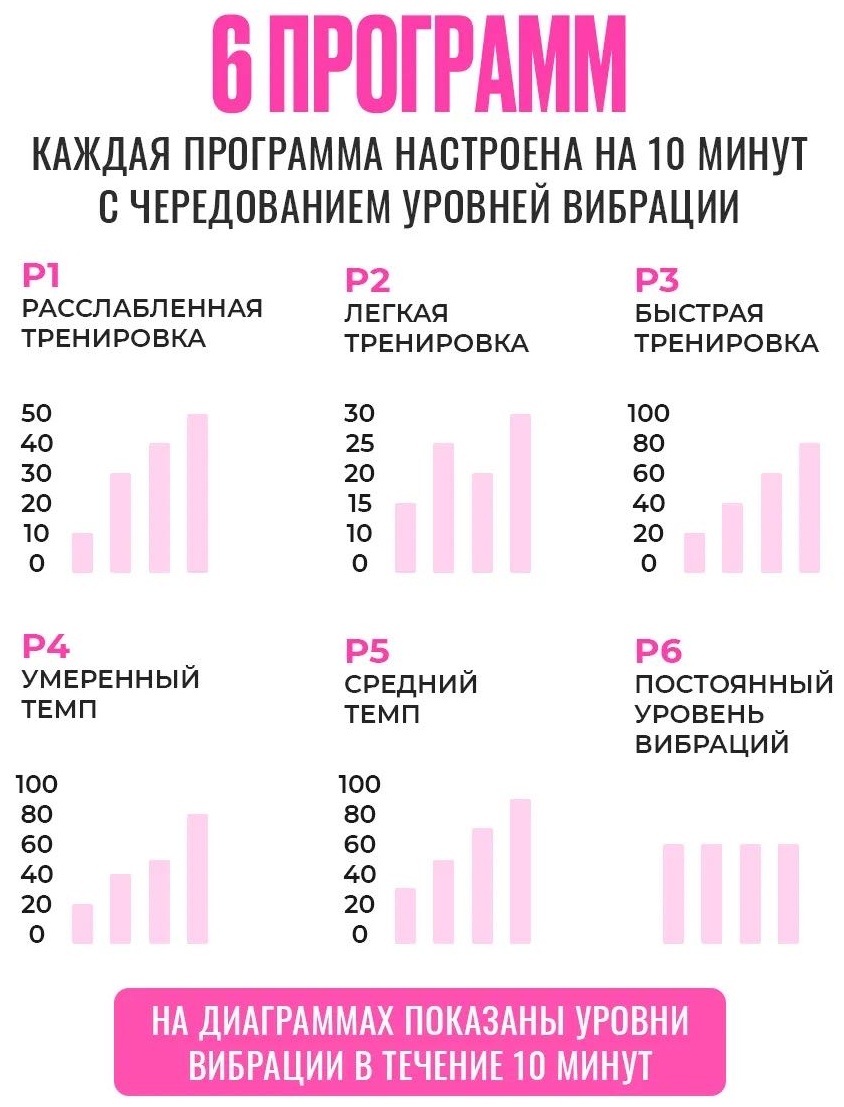 Виброплатформа BOLMAX горизонтальная