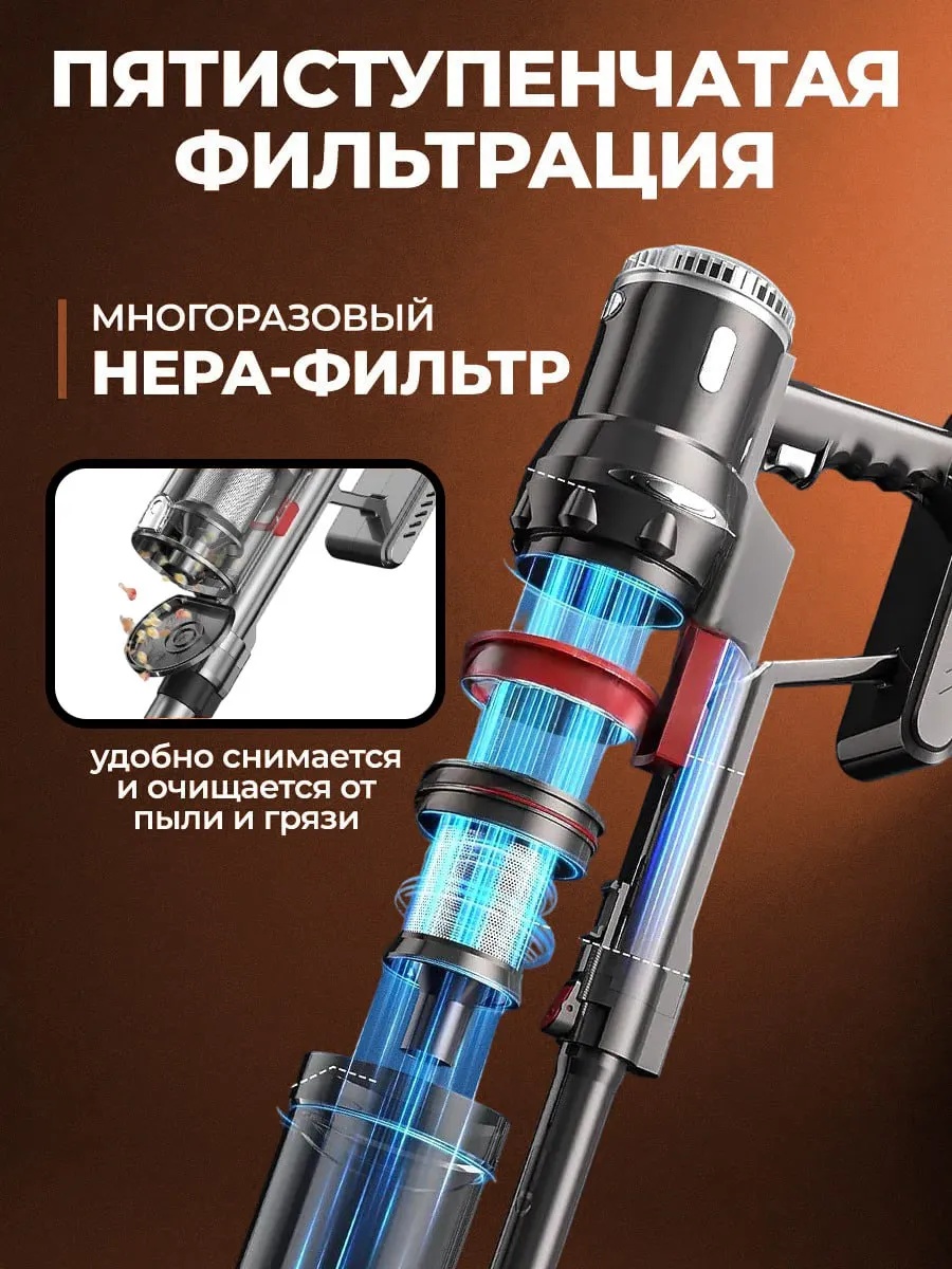Пылесос ATK Пылесос вертикальный серый, медный