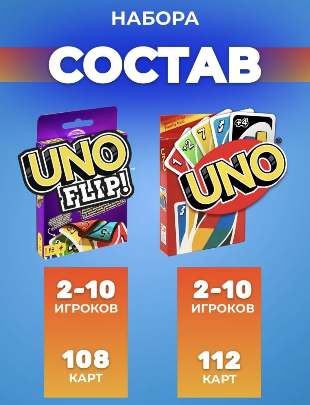 Настольная игра Uno + Uno Flip