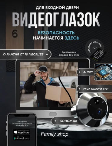 Дверной глазок 247773469