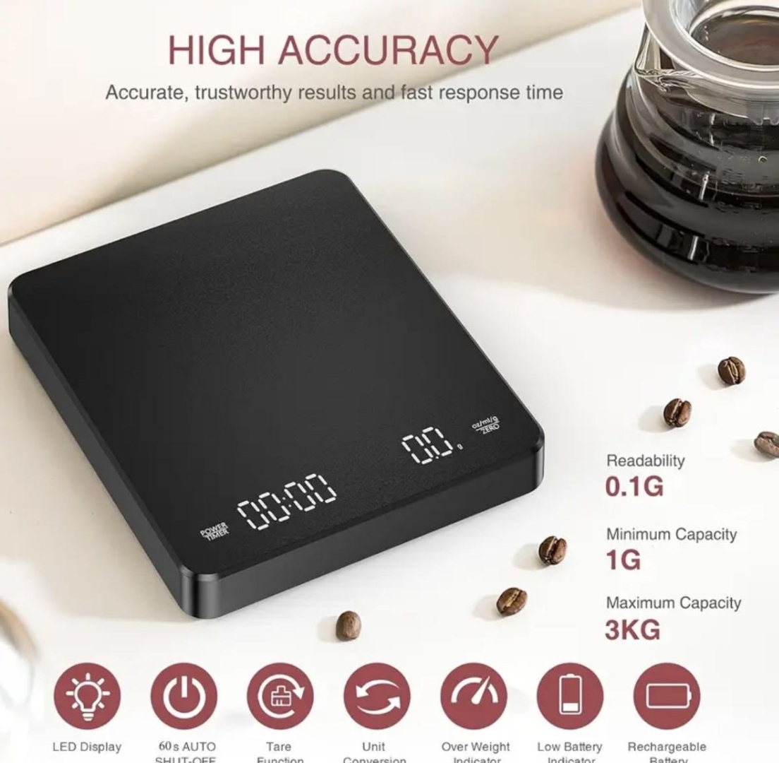 Coffee Scale черный
