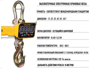 Крановые 171738738 до 10000 кг