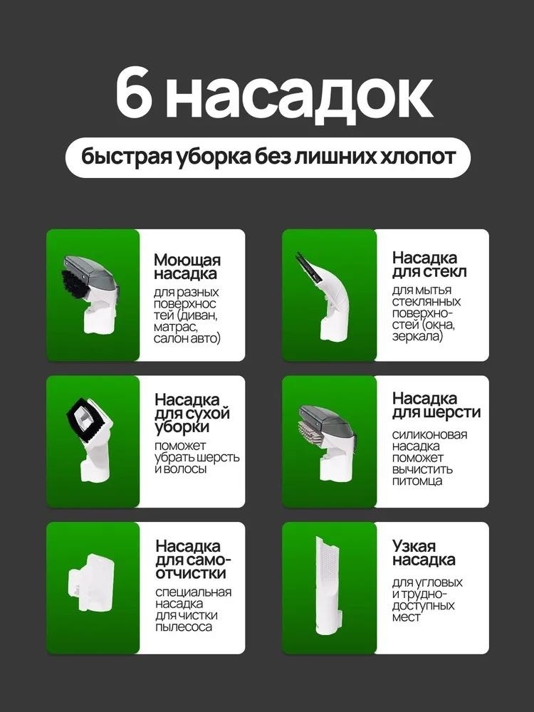 Пылесос ARNED MasterWash белый