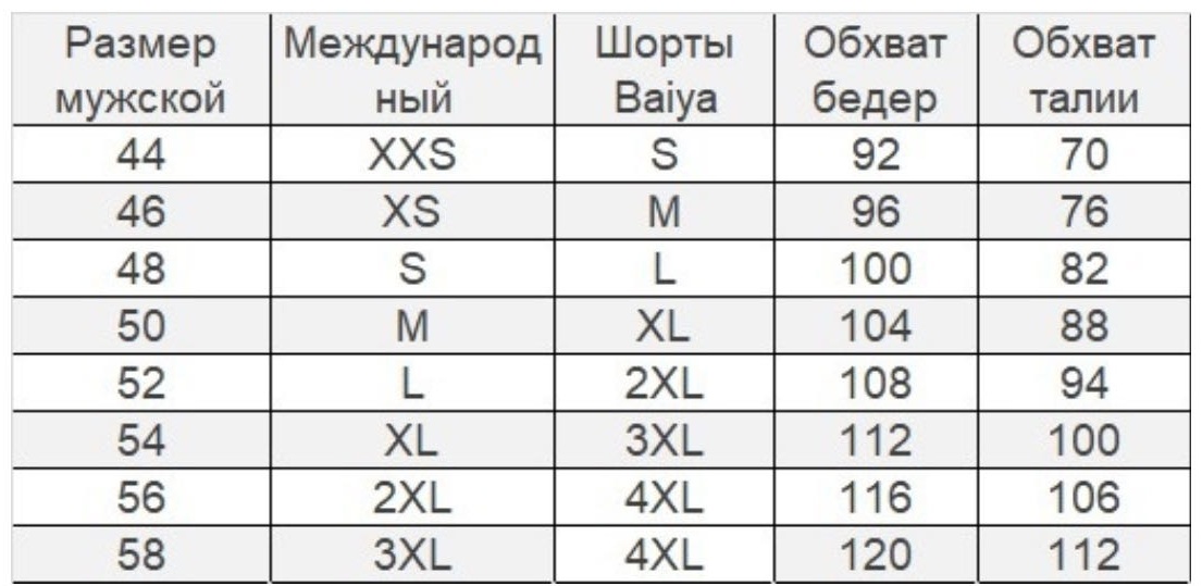 Плавки черный