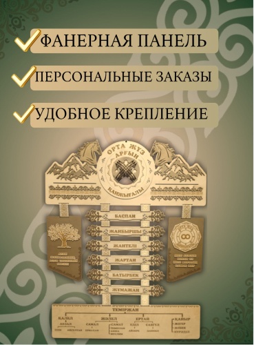 Сувенирная рамка Именной подарок Сувенир Шежіре