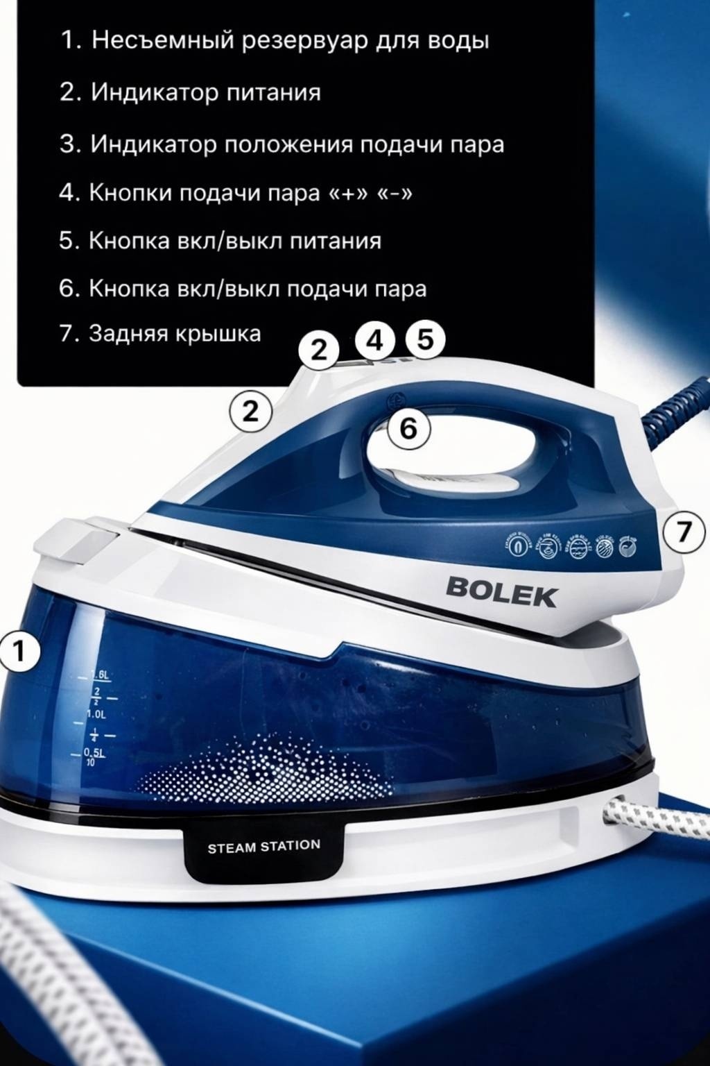 Парогенератор BOLEK BH-666 бело-синий