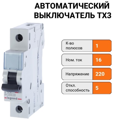 Legrand 404028
