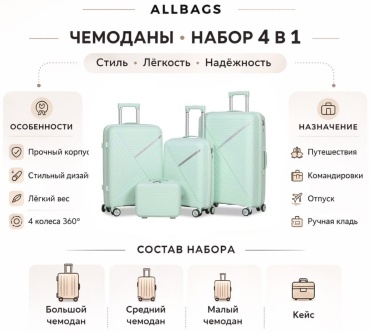 Комплект чемоданов ALLBAGS ALLBAGS-3000 полипропилен 230 л мятный