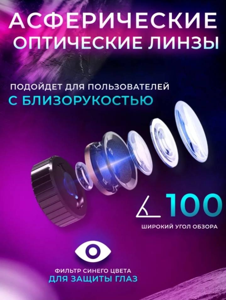 SHINECON VR280