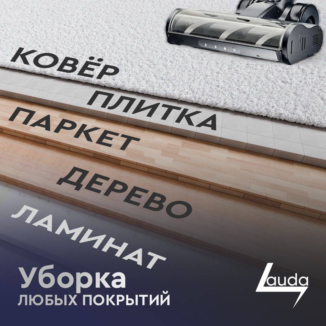 Пылесос P11 PRO MAX черный