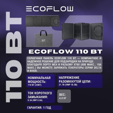 EcoFlow монокристалл 110 Вт, 24 В, 36 (4x9) панель 514х420х24 мм
