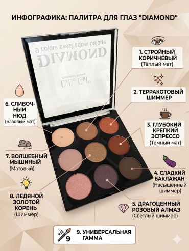 Тени прессованные DoDoGirl 01