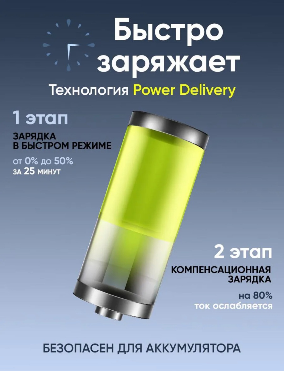 Зарядное устройство Max-25 w USB Type-C белый