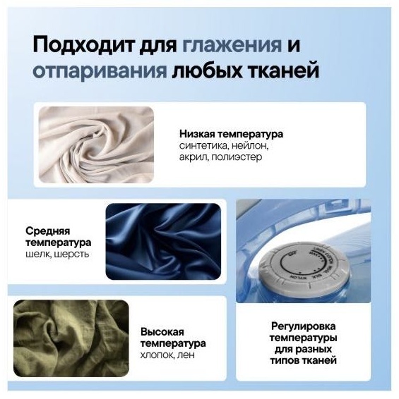 Утюг Lexical LSI-1002 голубой