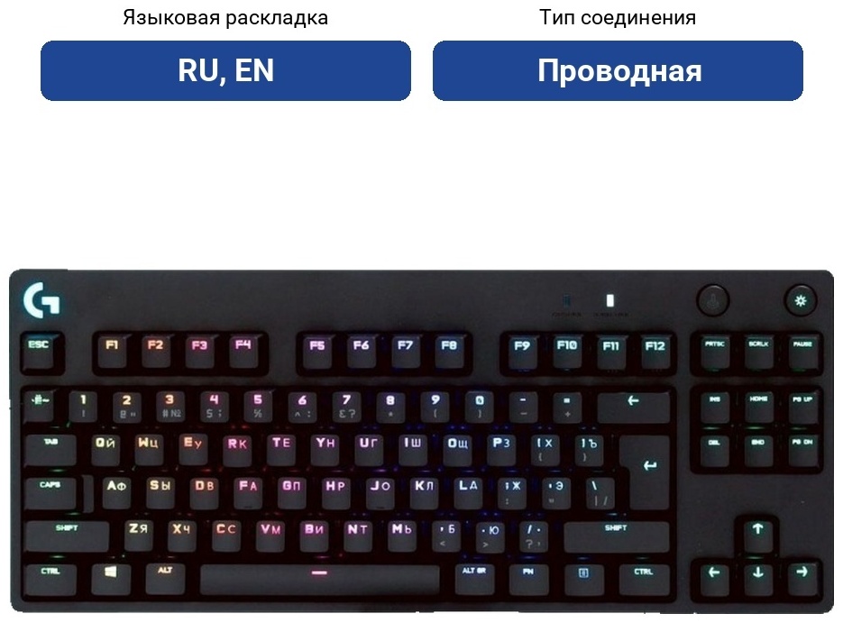 Клавиатура Logitech G Pro Mechanical Gaming черный