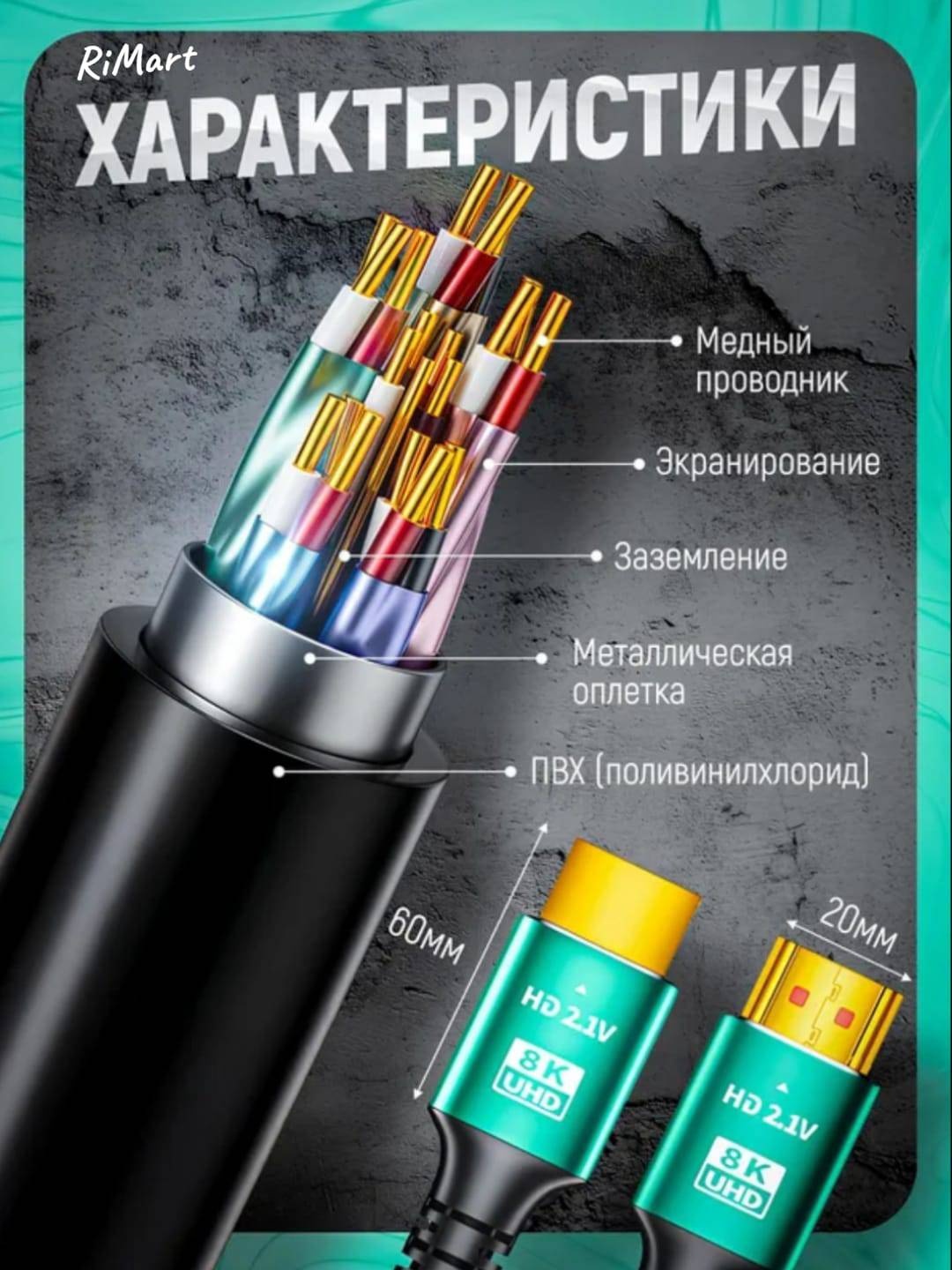 Кабель RiMart HDMI - HDMI 10 м