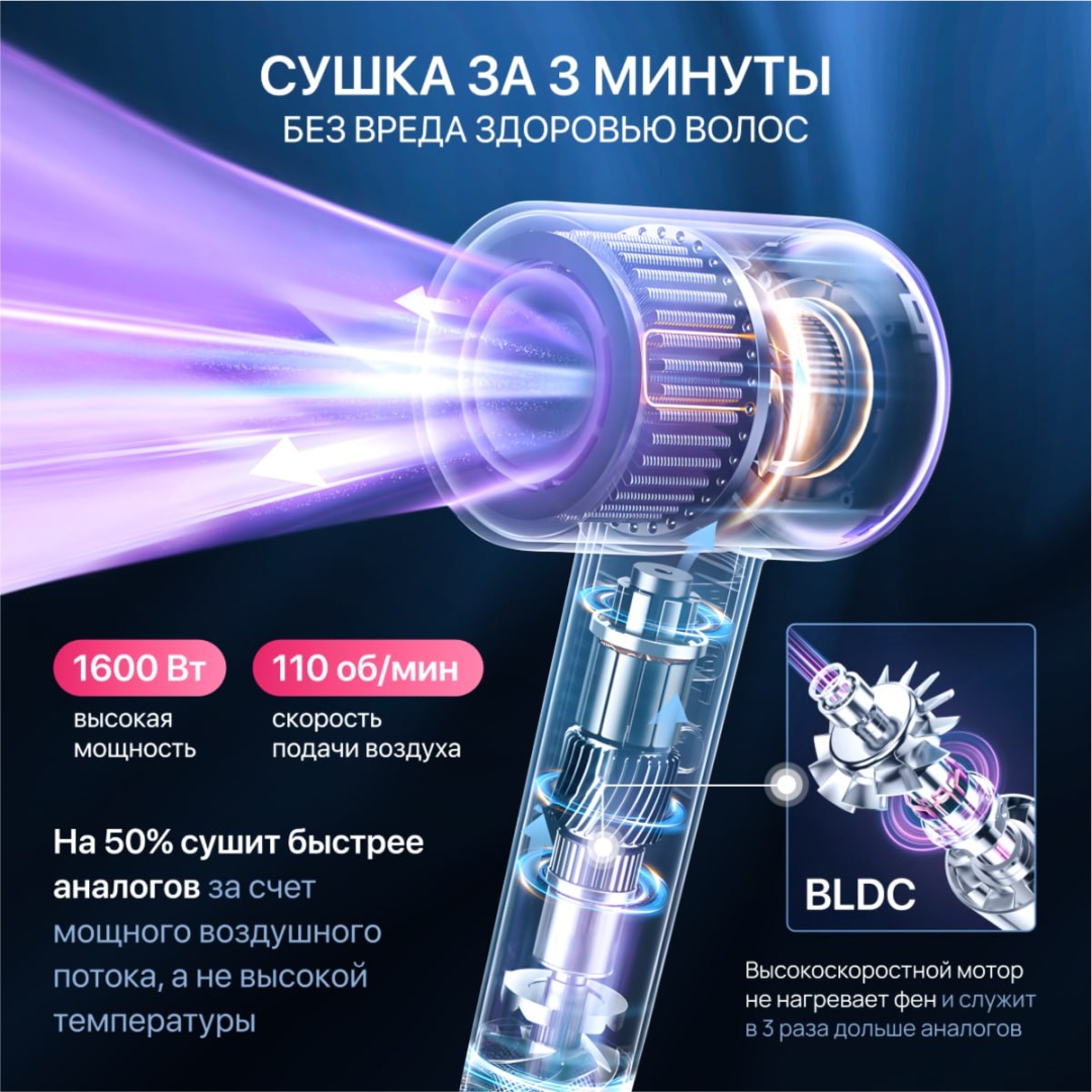 Supersonic D3 фен серый