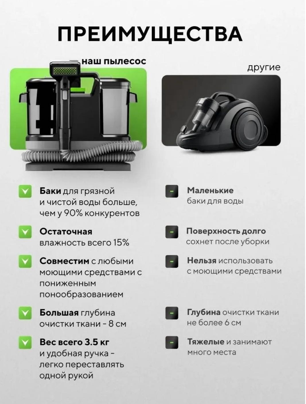 Пылесос Dx2908 черный