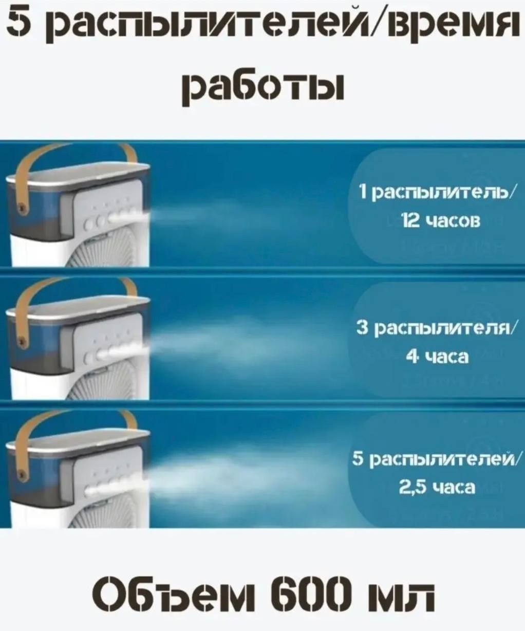 Вентилятор Mini Air Conditioner Fan белый