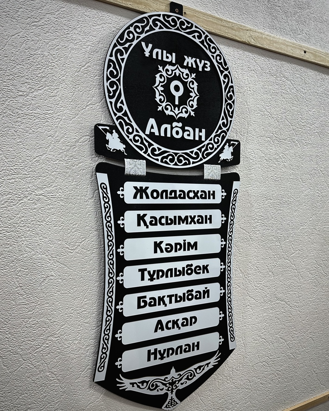 Именной подарок Сувенир Шежіре Жеті Ата
