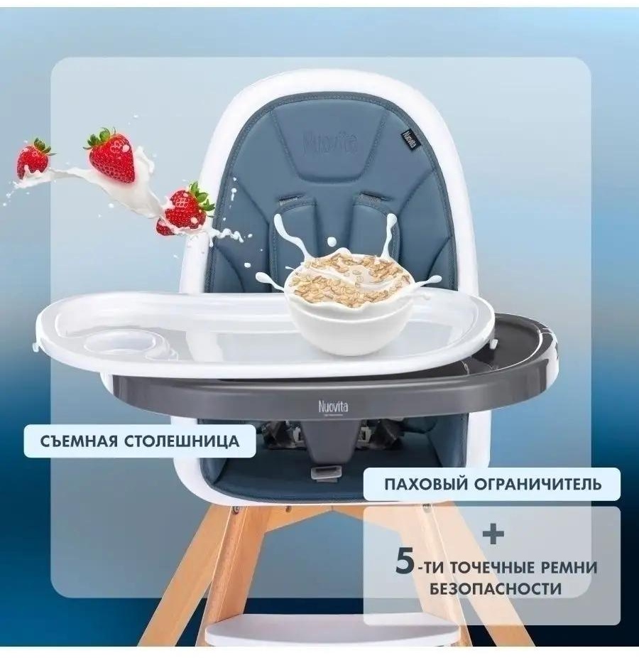 Стульчик классический Nuovita 18240121 синий