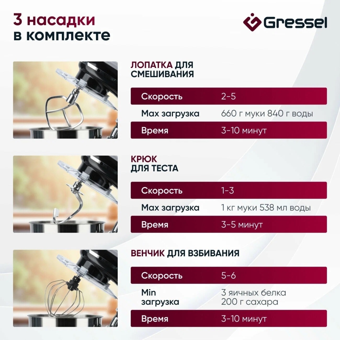 Миксер Gressel GRM-3001 черный