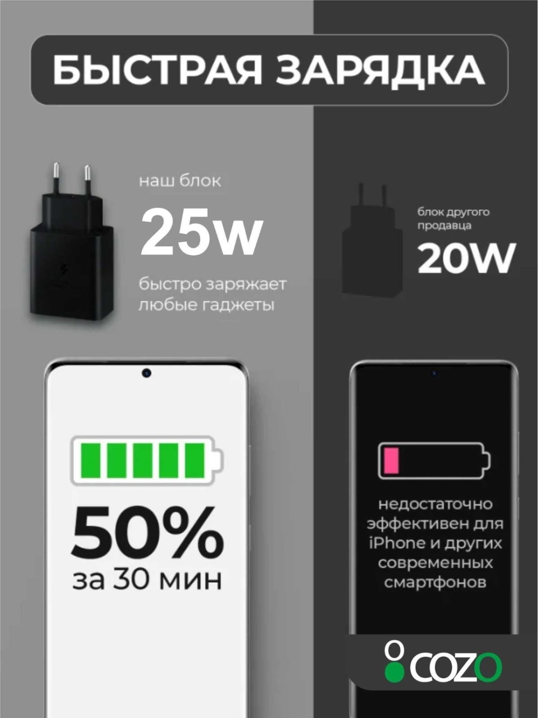 Зарядное устройство Cozo Ch 25 USB Type-C 25 Вт черный